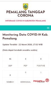 Jos! Pemkab Pemalang Luncurkan Website Pantau Corona