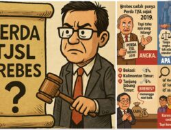 Ada Perda, Perbup, dan Forum TJSL di Brebes: Tapi Tak Ada Angka, Apa Gunanya?